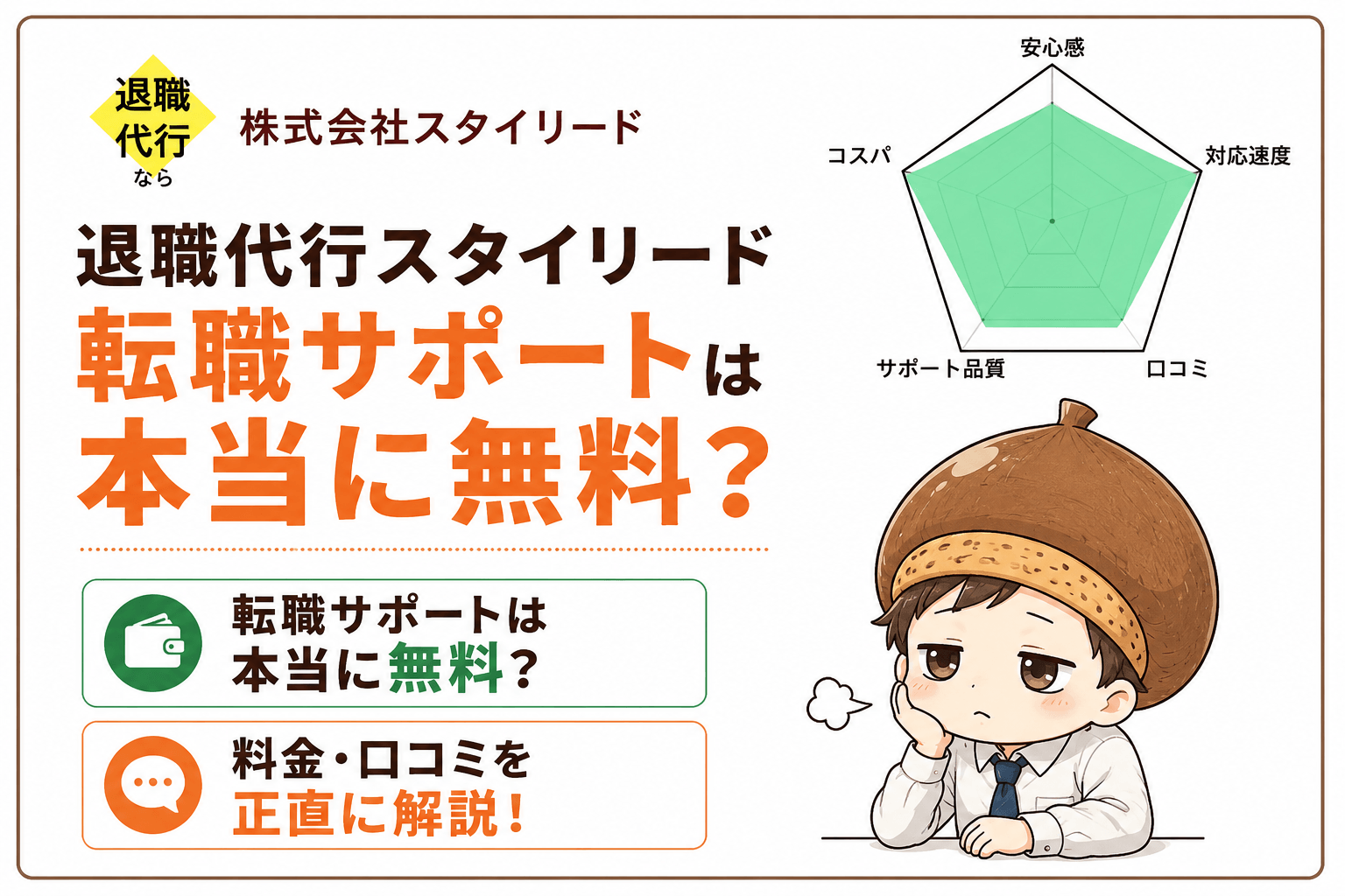 退職代行 辞スルの評判・口コミ【後払いOK・22,000円の実力を徹底解説】